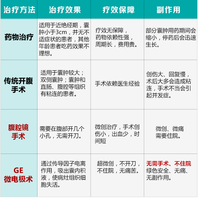 1535534942334916.jpg biao.jpg